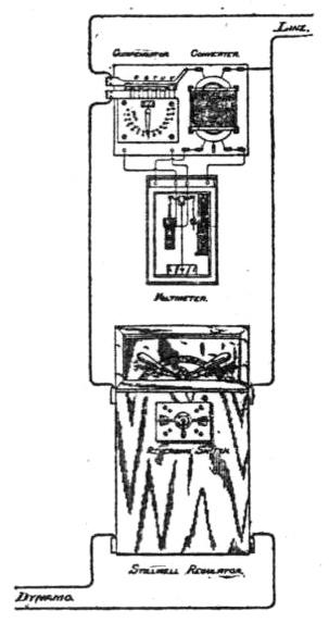 Diagram for Stillwell Regulator