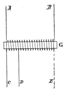 Diagram of Balancing Coil