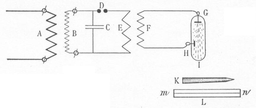 Diagram of induction coil circuit with Leyden jar and Crookes tube