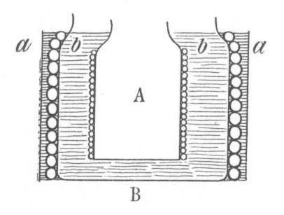 Oscillatory transformer cutaway diagram