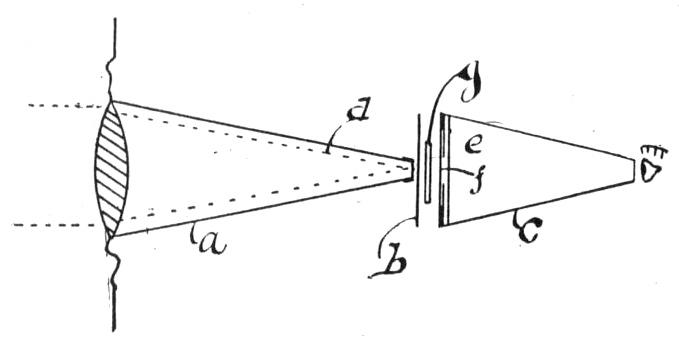 Determining the source of the X-ray