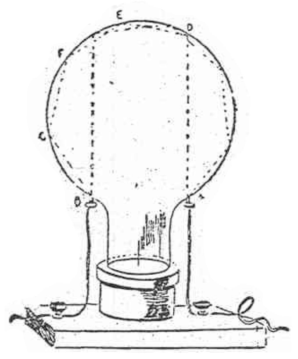 Diagram of Edison's Light