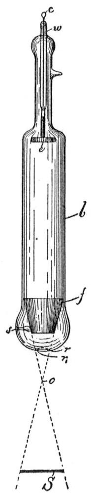 Diagram Illustrating Tesla's Experiment