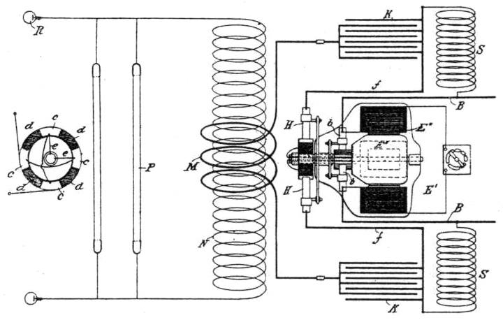 Electrical oscillator adapted to rotating transformer