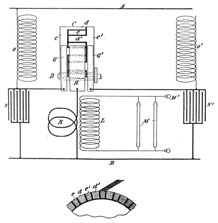 Diagrams for the Tesla continuous high frequency generator