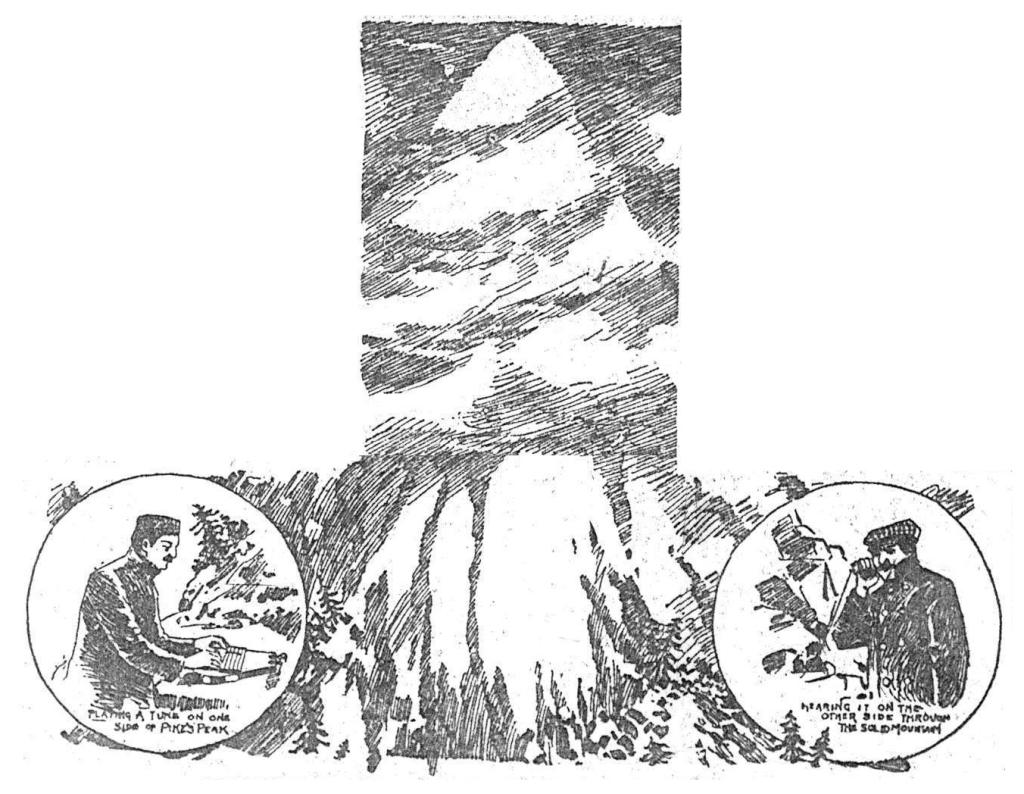 Illustration showing transmission of sound through Pike's Peak