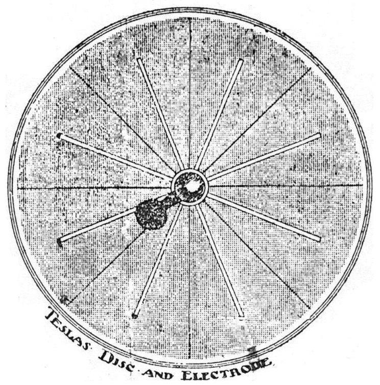 Drawing of Tesla's pancake coil
