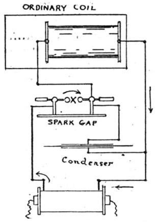 Diagram of Tesla coil connections