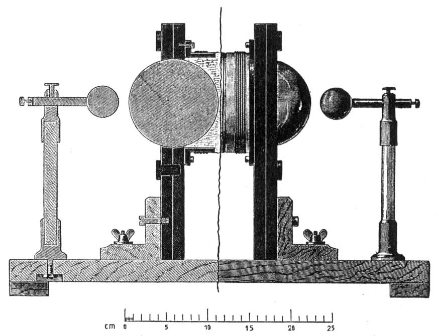 Marconi's Spark-Generator - Cross section, side view
