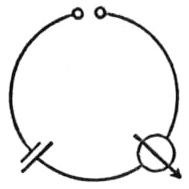 Resonator with galvanometer attached