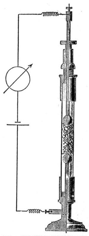 Lodge Coherer and Branly's Tube with Metal Filings