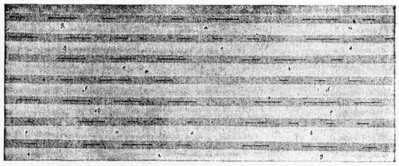 First Telegram Through the Air Between Balloons - "Rangsdorf, Schoeneberg"