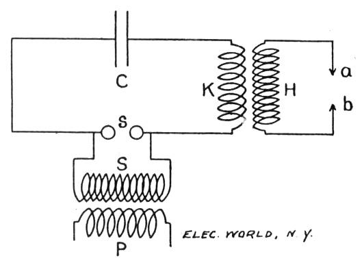 Oscillatory Currents and Some of Their Phenomena - I -Figure 3