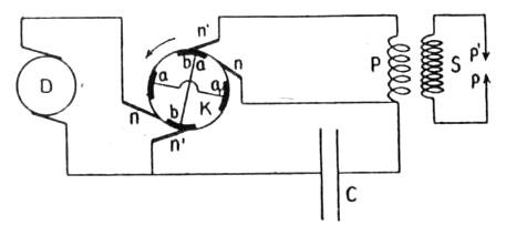 Oscillatory Currents and Some of Their Phenomena - I - Figure 4