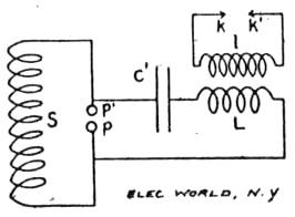 Oscillatory Currents and Some of Their Phenomena - I - Figure 5