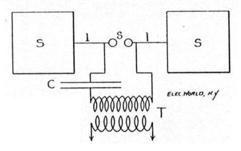 Open-plate circuit for rapid oscillations, with series condenser