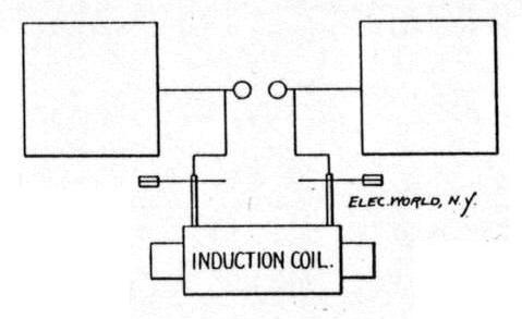 Hertz-style induction-coil excitation