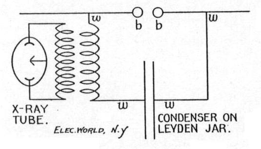 Oscillatory circuit driven by a Holtz machine