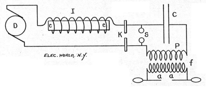 Proposed DC-dynamo oscillator with carbon break