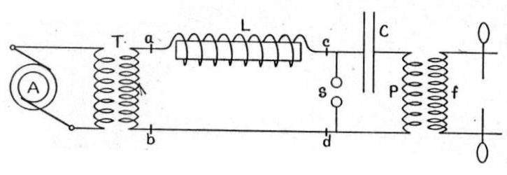 Resonant AC circuit for high potentials