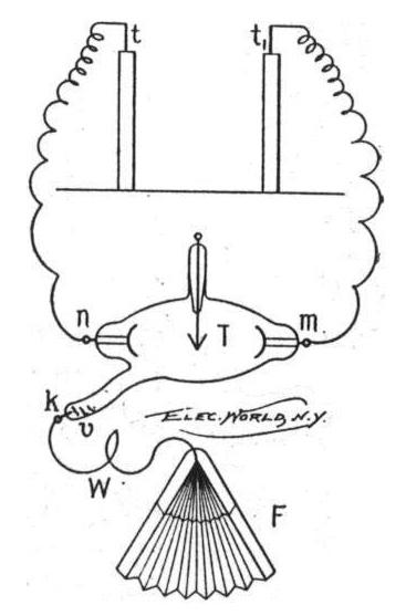 Fan regulator for X-ray tube vacuum