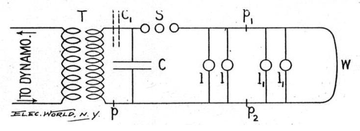 Impedance demonstration circuit