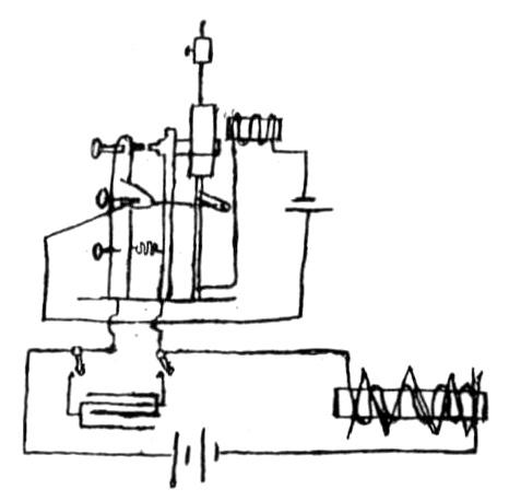Diagram illustrating experiments on induction coil condensers