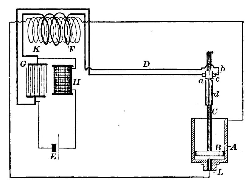 Drawing from patent 609,250