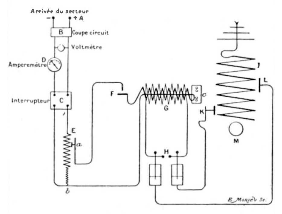 Diagram of the arrangement employed for M. Radiguet's Experiments