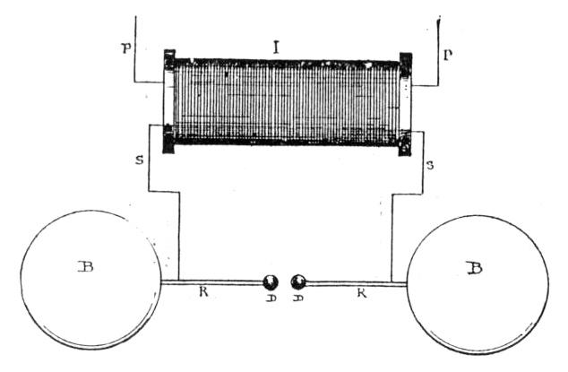 Hertz Electric Resonator