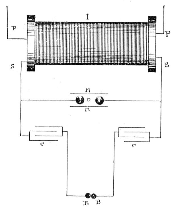 Tesla arrangement with a Ruhmkorff coil