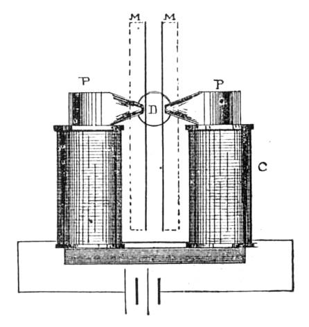 Tesla’s spark destroyer