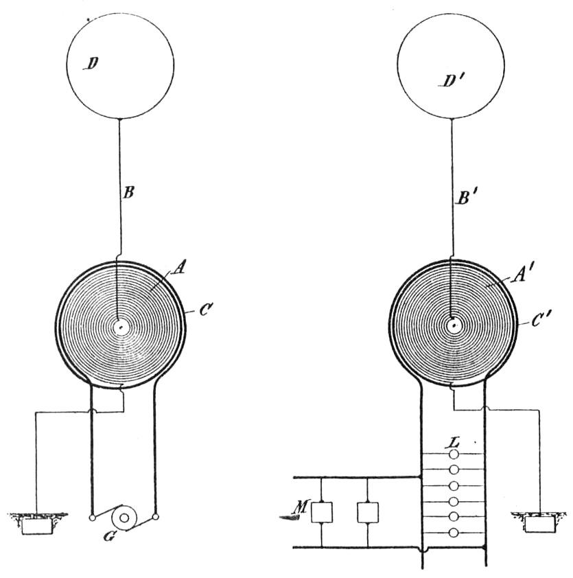 Diagrams Illustrating Tesla’s System of Electric Power Transmission Through the Air