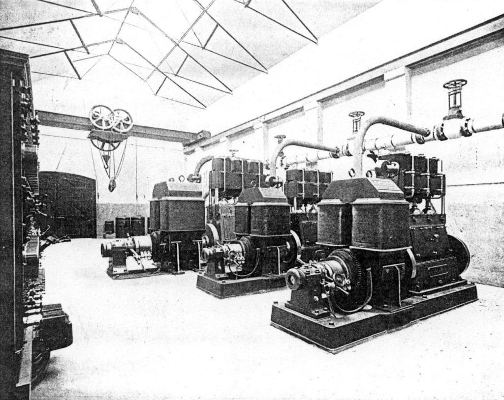 Dynamo and Engine Room