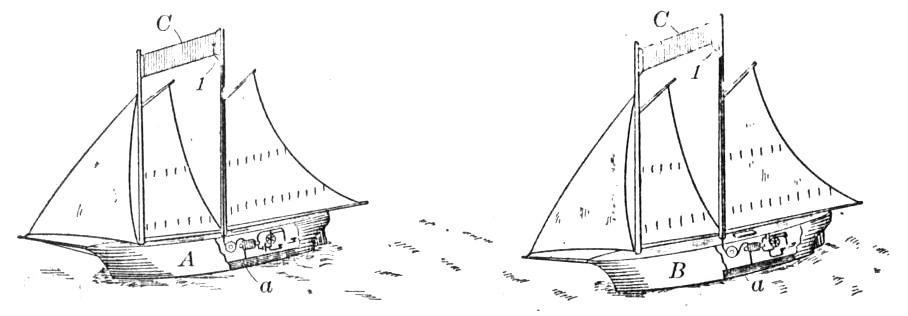 Telegraphing Without Line Wires - Figure 7