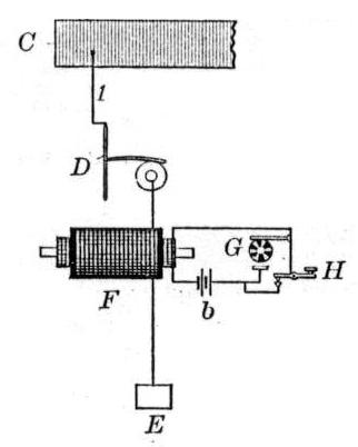 Telegraphing Without Line Wires - Figure 7a