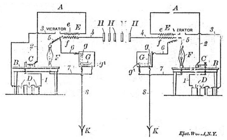 Telegraphing Without Line Wires - Figure 8
