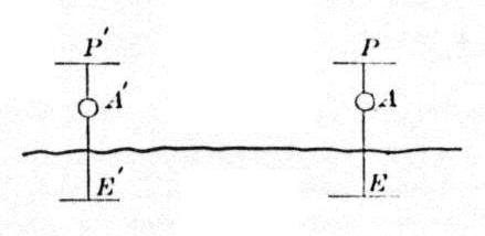 Telegraphing Without Line Wires - Figure 10