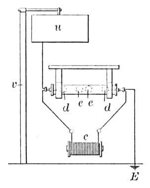 Telegraphing Without Line Wires - Figure 13