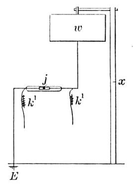 Telegraphing Without Line Wires - Figure 14