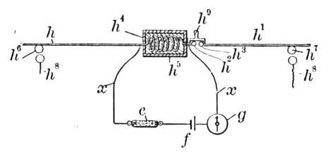 Telegraphing Without Line Wires - Figure 15