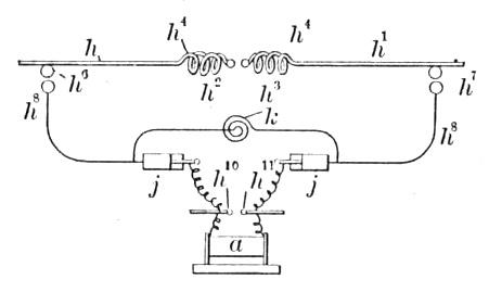 Telegraphing Without Line Wires - Figure 16