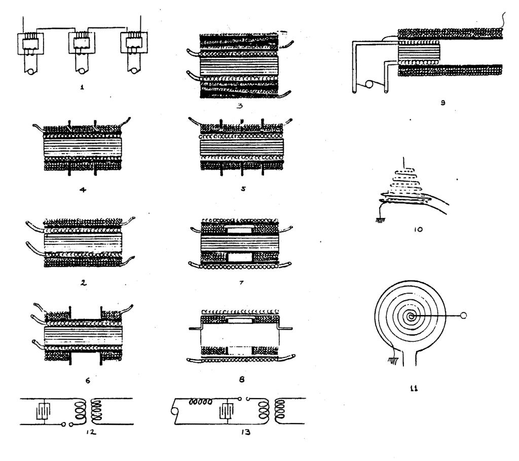 Diagrams illustrating the evolution of a high-tension transformer