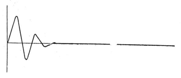 Figure 11 from Marconi wireless telegraphy article