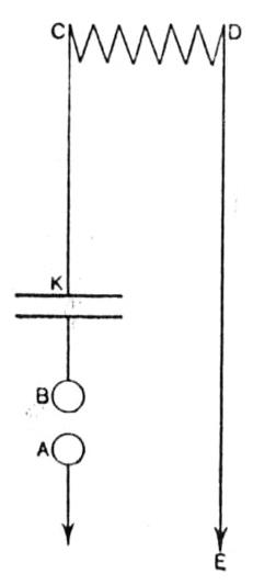 Figure 13 from Marconi wireless telegraphy article