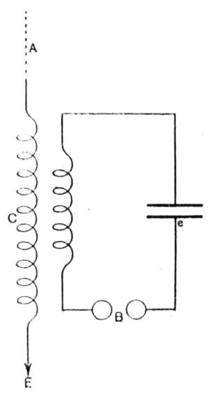 Figure 14 from Marconi wireless telegraphy article