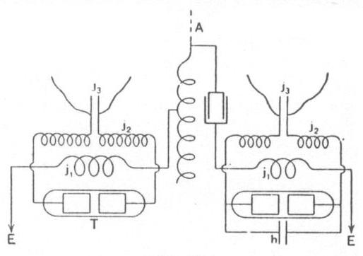 Figure 15 from Marconi wireless telegraphy article