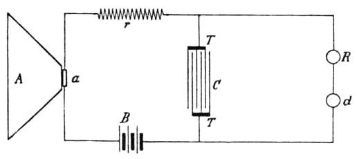 Diagram from Tesla's Utilization of Radiant Energy Patent