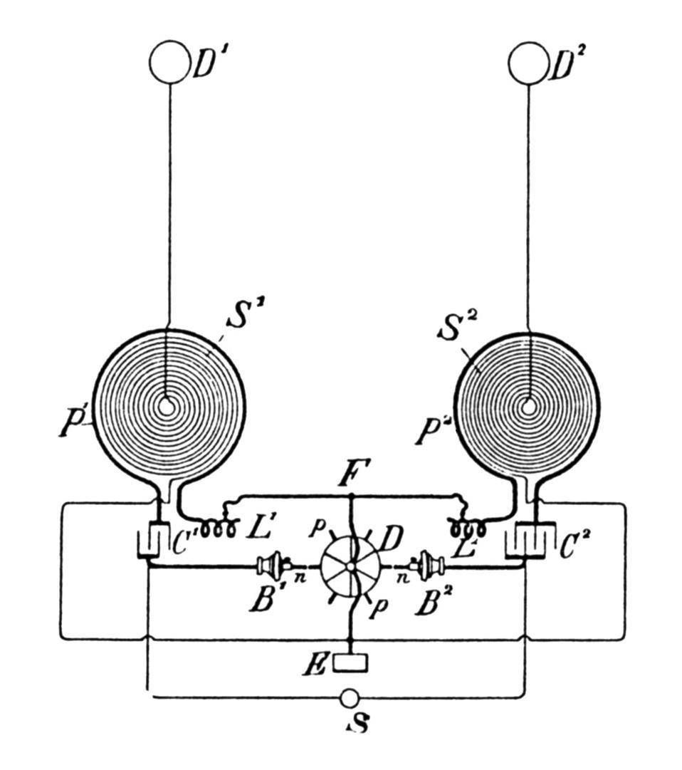 Double-circuit selective space-telegraph system - sending station