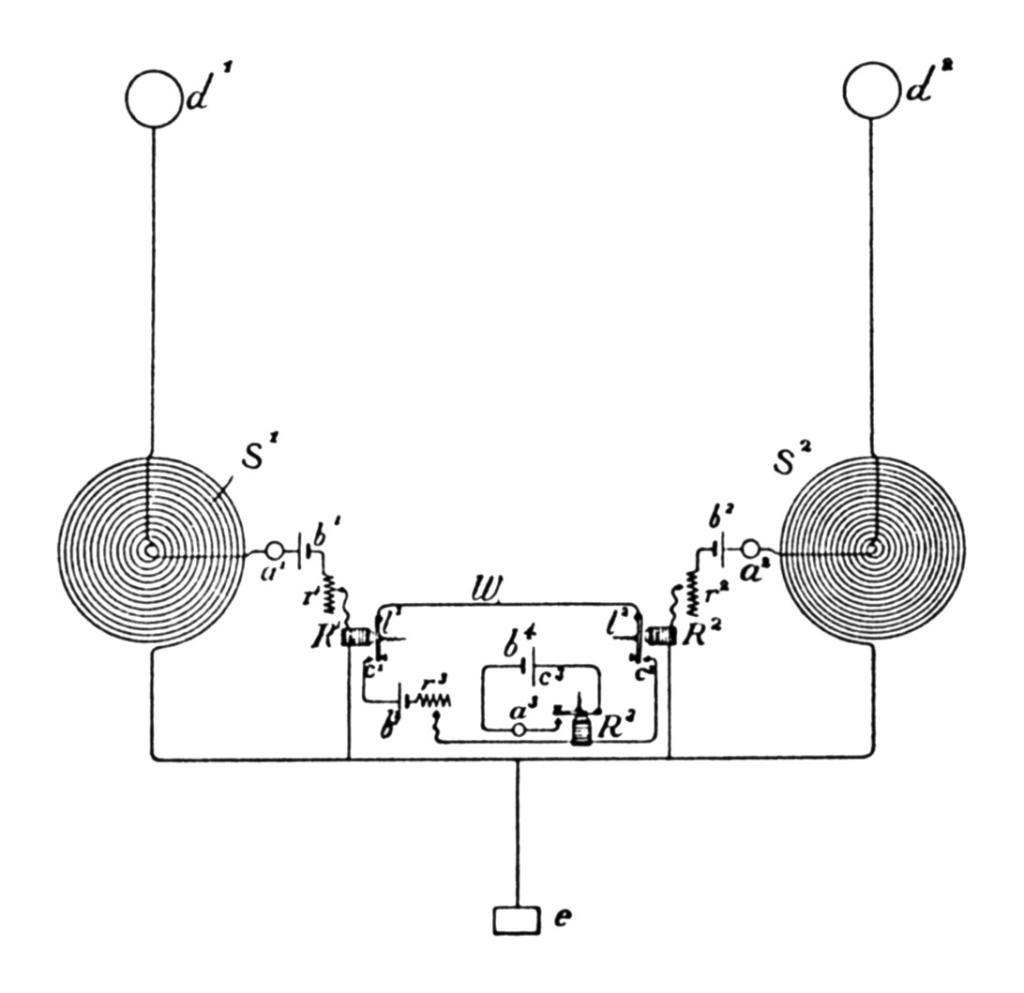 Double-circuit selective space-telegraph system - receiving station